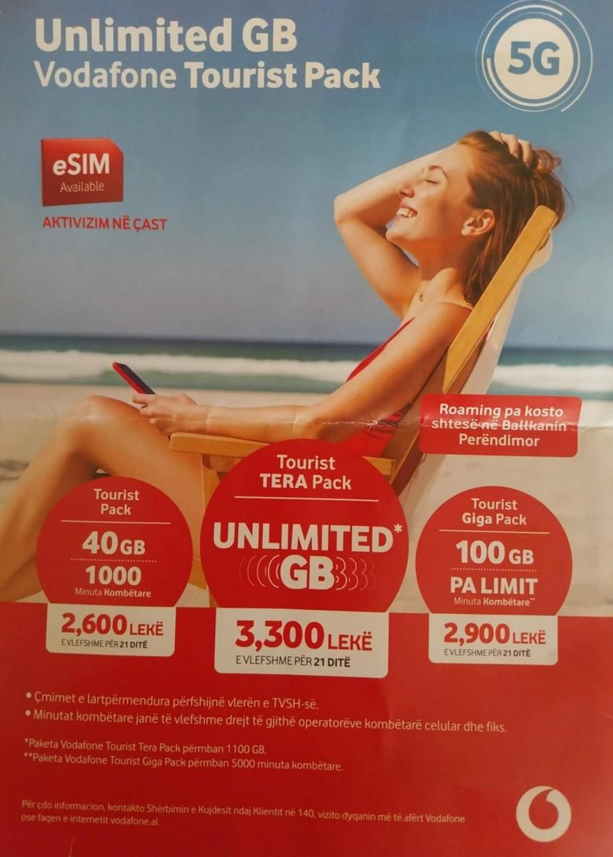 Albnia mobilnet - A Vodafone albn SIM krtyjnak csomag rai 2025-ben